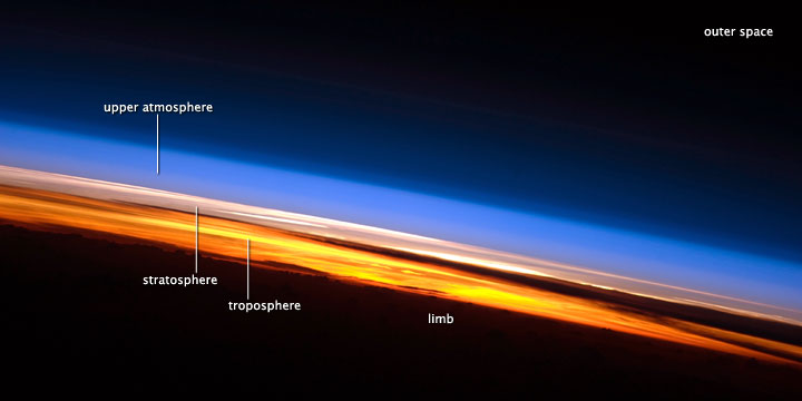 Sunset Seen from the International Space Station