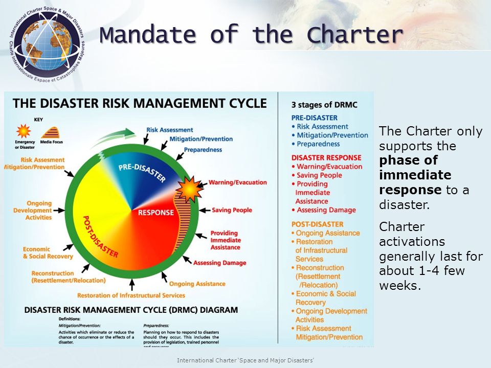 disaster charter
