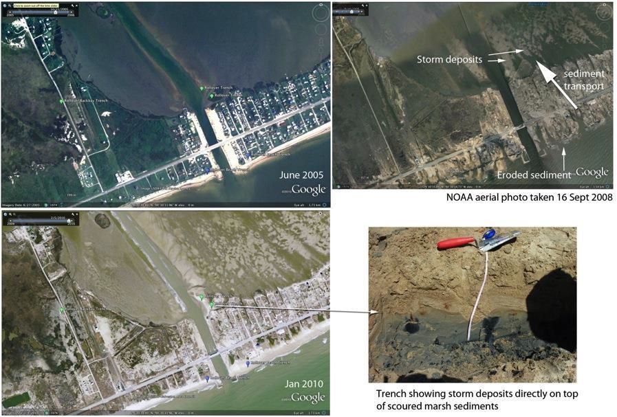 Rollover Pass on the Bolivar Peninsula